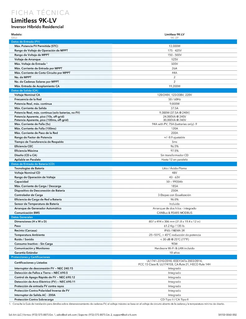 PS-00034 9K-LV Datasheet_Spanish_11April2025.webp