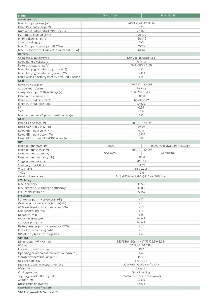 SNA-US-12-15K-Datasheet-1 (1)-im├ígenes-1.webp