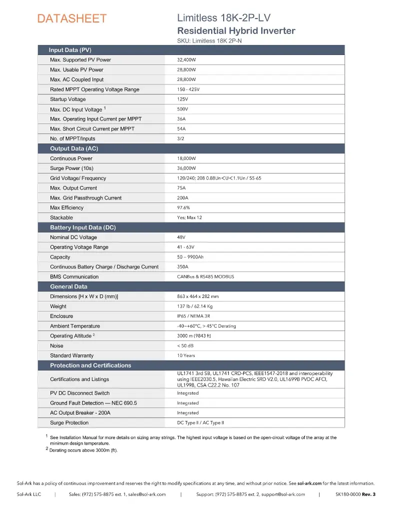 Solark 18k datasheet-imágenes-1.webp