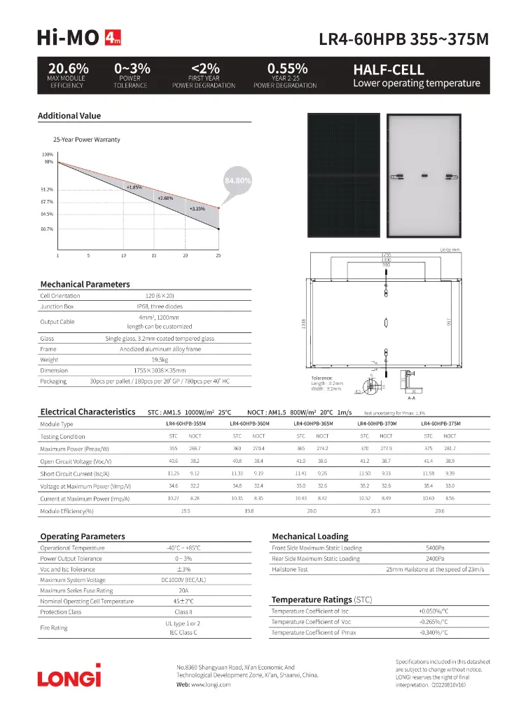375w Longi datasheet (1)_page-0002.webp