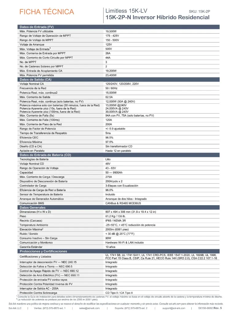SK150-0002_Rev4_15K-Datasheet_ES-18June2025 (1)-imágenes-0.webp