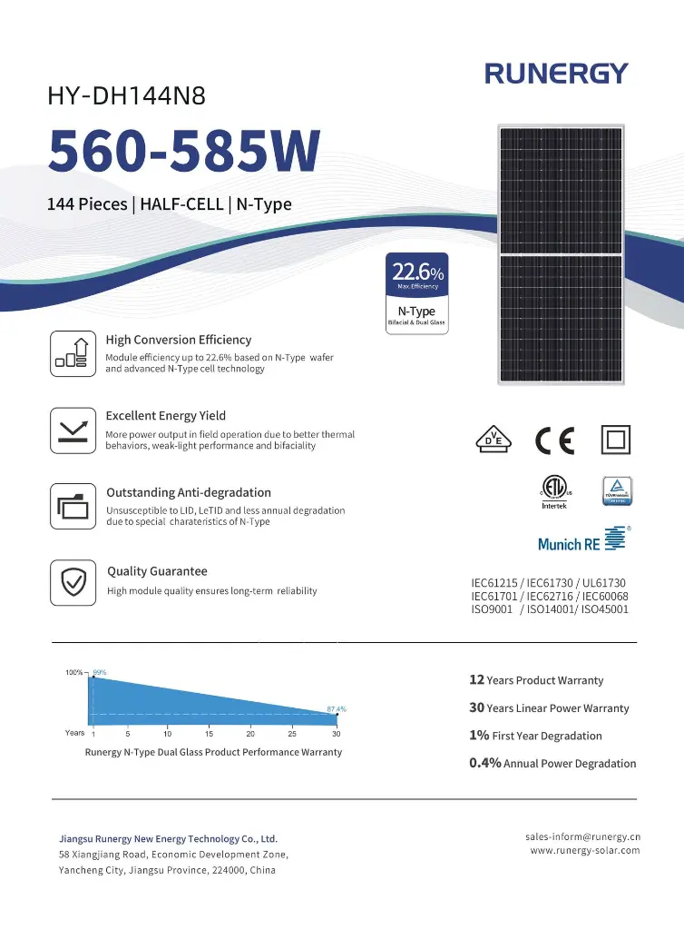 575w runergy datasheet-images-0.webp
