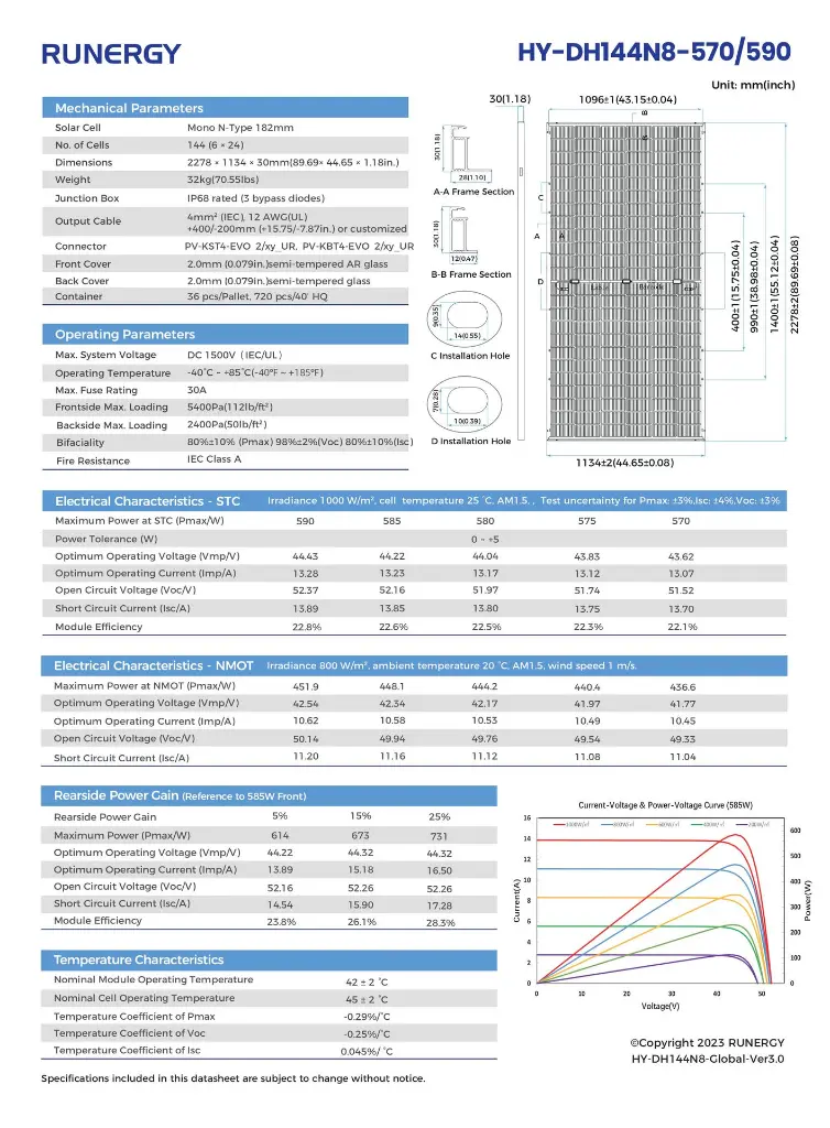 590w datasheet ruenergy-images-1.webp